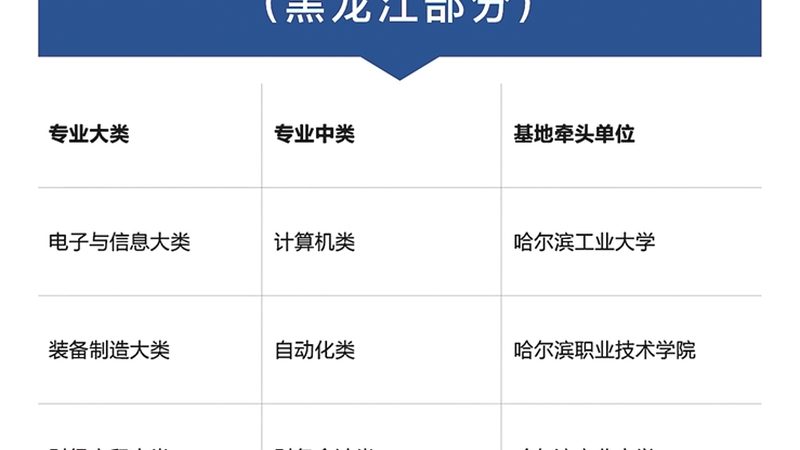 心理咨询师网络培训证书认可度